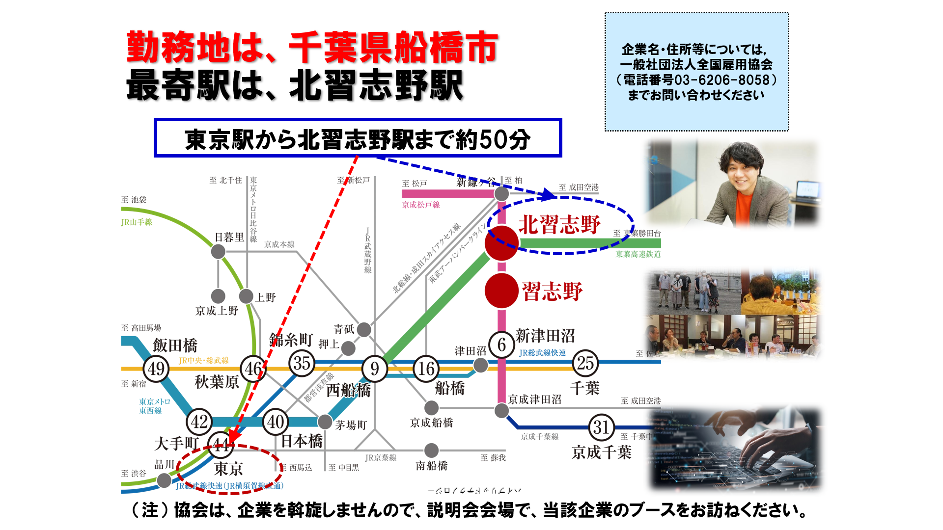 仕事、バイト、正社員